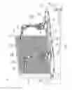 Fig. 02 - Processing storage devices
