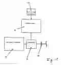 Fig. 02 - Method and device for determining overrun conditions of a vehicle