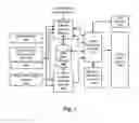 Fig. 02 - Generating attribute models for use in adaptive navigation systems