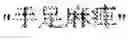 Fig. 265 - Creating a terms dictionary with named entities or terminologies included in text data