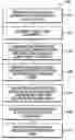 Fig. 01 - Diabetes Therapy Management System