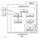 Fig. 02 - Diabetes Therapy Management System