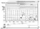 Fig. 12 - Diabetes Therapy Management System