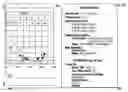 Fig. 13 - Diabetes Therapy Management System