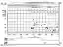 Fig. 16 - Diabetes Therapy Management System