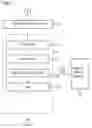 Fig. 03 - METHOD FOR INTERDEPARTMENTAL COORDINATION OF SOFTWARE-ASSISTED ACTIVITY, IN PARTICULAR IN A HOSPITAL