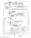 Fig. 08 - Method, system and computer program for client acquisition and surveying