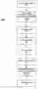 Fig. 01 - System and Method for Processing Orders for the Procurement of Reprints