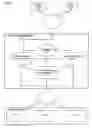 Fig. 02 - System and Method for Processing Orders for the Procurement of Reprints