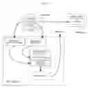 Fig. 16 - CRYPTOGRAPHIC METHODS, APPARATUS AND SYSTEMS FOR STORAGE MEDIA ELECTRONIC RIGHT MANAGEMENT IN CLOSED AND CONNECTED APPLIANCES