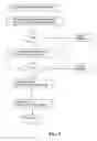 Fig. 06 - Secure method and device of financial transaction