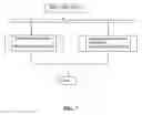 Fig. 08 - Secure method and device of financial transaction
