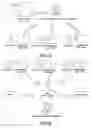Fig. 09 - Secure method and device of financial transaction