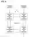 Fig. 08 - COLLABORATIVE SYSTEM AND PROCESS FOR DEVELOPING AND MANAGING INNOVATIONS