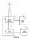 Fig. 09 - Methods, systems and computer program products for monitoring changes to objects on a computer system using information models and baselines