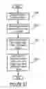 Fig. 22 - Methods, systems and computer program products for monitoring changes to objects on a computer system using information models and baselines