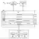 Fig. 01 - Apparatus, system and method for member matching