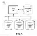 Fig. 03 - Apparatus, system and method for member matching