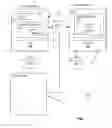 Fig. 02 - Method, apparatus and computer program product for maintaining file system client directory caches with parallel directory writes