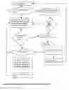 Fig. 11 - Method, apparatus and computer program product for maintaining file system client directory caches with parallel directory writes