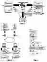 Fig. 02 - Agnostic processing of resource requests to message queues and sequential files