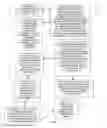Fig. 02 - Independent column detection in selectivity estimation