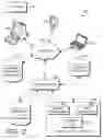 Fig. 03 - Relevance improvements for implicit local queries