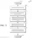 Fig. 04 - Relevance improvements for implicit local queries