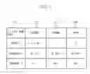 Fig. 05 - Method and apparatus for managing file