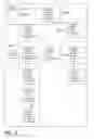 Fig. 04 - Validation and correction in a distributed namespace