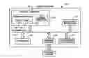 Fig. 01 - Generic ontology based semantic business policy engine