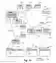 Fig. 09 - Generic ontology based semantic business policy engine