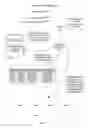 Fig. 02 - AUTOMATIC MANAGEMENT OF SINGLE SIGN ON PASSWORDS