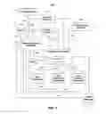 Fig. 02 - INTERACTIVE MEDIA CONTENT DELIVERY USING A BACKCHANNEL COMMUNICATIONS NETWORK