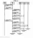 Fig. 03 - GROUP FORMING SYSTEM