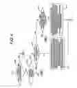 Fig. 05 - GROUP FORMING SYSTEM