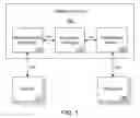 Fig. 02 - TRACKING DOMAIN NAME RELATED REPUTATION