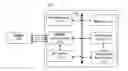 Fig. 01 - Effective mixing real-time software with a non-real-time operating system