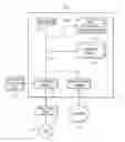 Fig. 01 - HIGH CAPACITY CONTENT ADDRESSABLE MEMORY