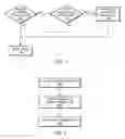 Fig. 02 - System and method for transactional locking using reader-lists