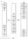 Fig. 03 - System and method for transactional locking using reader-lists