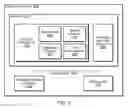 Fig. 05 - System and method for transactional locking using reader-lists