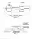 Fig. 02 - Method for protecting software of embedded applications against unauthorized access