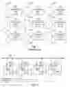 Fig. 02 - Multi-core processing utilizing prioritized interrupts for optimization