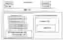 Fig. 01 - Guest-specific microcode