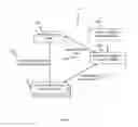 Fig. 02 - Secure bootstrapping for wireless communications