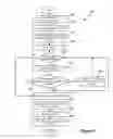 Fig. 09 - Efficient data structures for parsing and analyzing a document