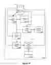 Fig. 49 - Efficient data structures for parsing and analyzing a document
