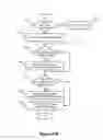 Fig. 85 - Efficient data structures for parsing and analyzing a document