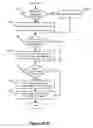 Fig. 85 - Identification of regions of a document
